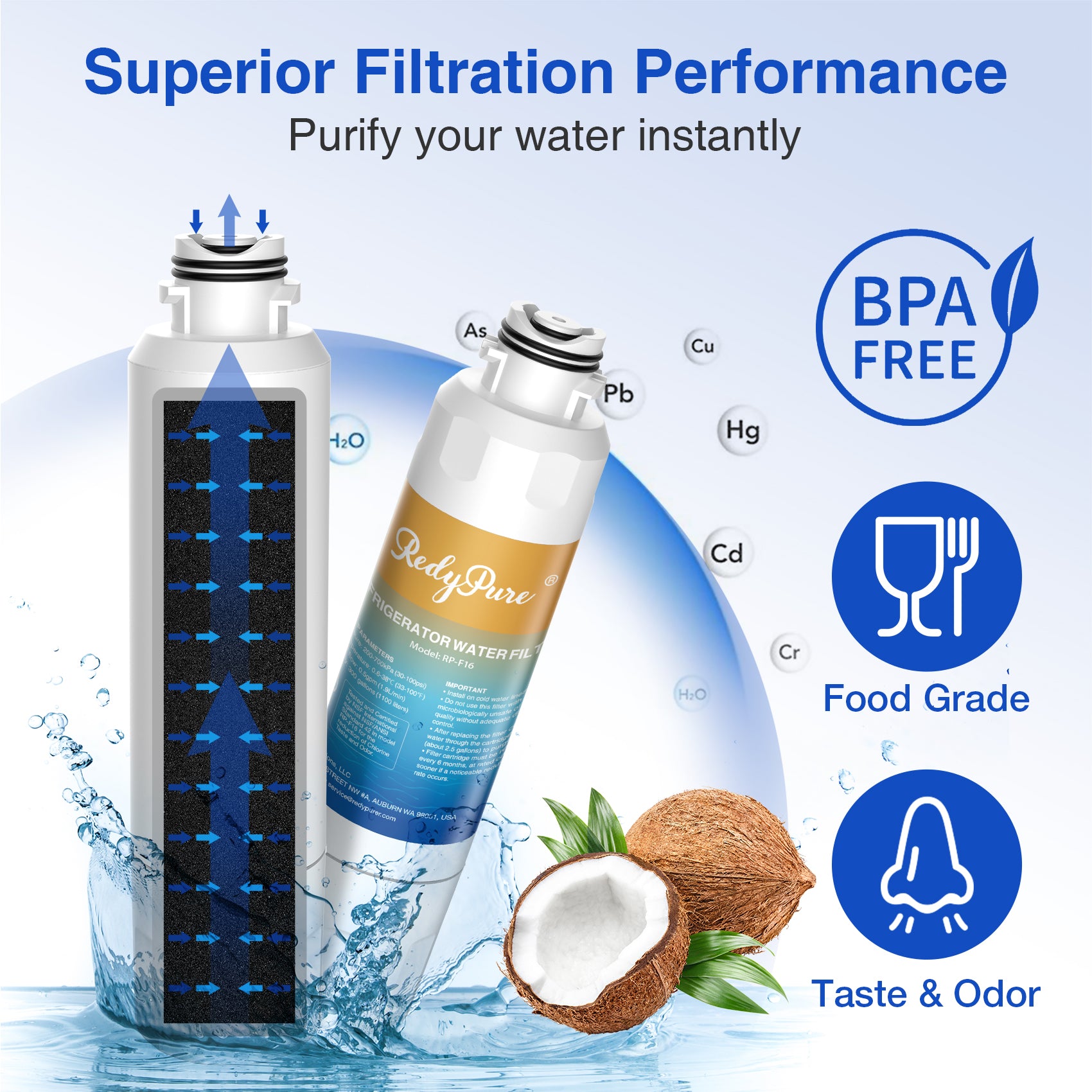 6 Pack Refrigerator Water Filter Replacement For Water Filter HAF-CIN EXP, DA29-00020B, HAF-CIN, DA29-00020B-1, RF28HMEDBSR, RF263BEAESR, RS25J500DSR, RF263TEAESG, HDX FMS-2, DA97-08006A-1