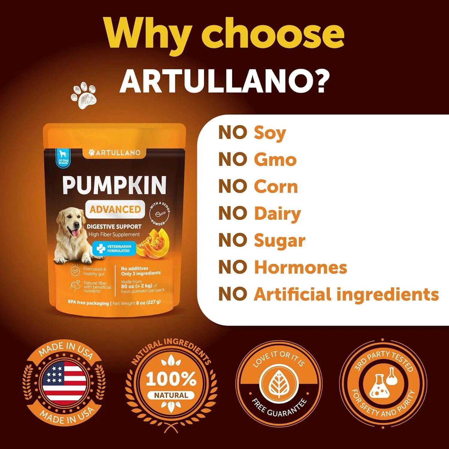 Pumpkin Powder For Dogs Digestive Support 8 OZ Fiber Supplement For Constipation For Gut Balance Healthy Skin Digestion Glands Firm Stool Poop Anti Diarrhea Gas Relief