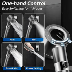 A Must-have For Modern Bathrooms A Bathroom Shower Set With Multiple Spray Modes,Only Self-pickup Is Available.