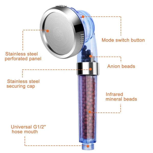 Ionic Filtration Shower Head High Pressure 3 Mode Stone