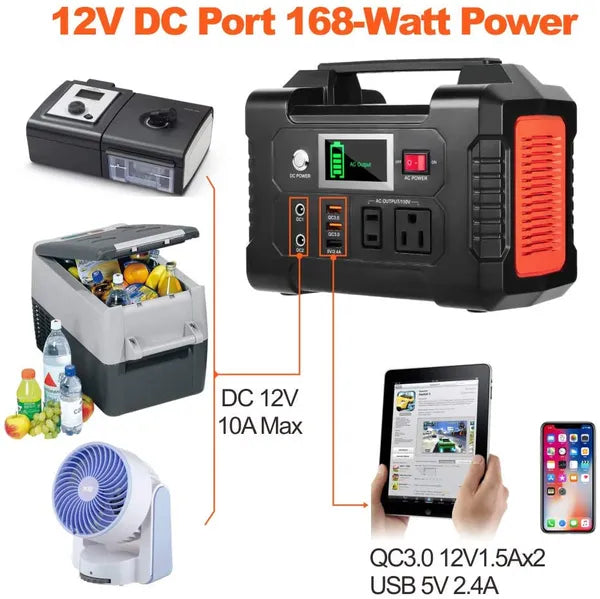 200W Portable Power Station, FlashFish 40800mAh Solar Generator With 110V AC Outlet/2 DC Ports/3 USB Ports, Backup Battery Pack Power Supply For CPAP Outdoor Advanture Load Trip Camping Emergency
