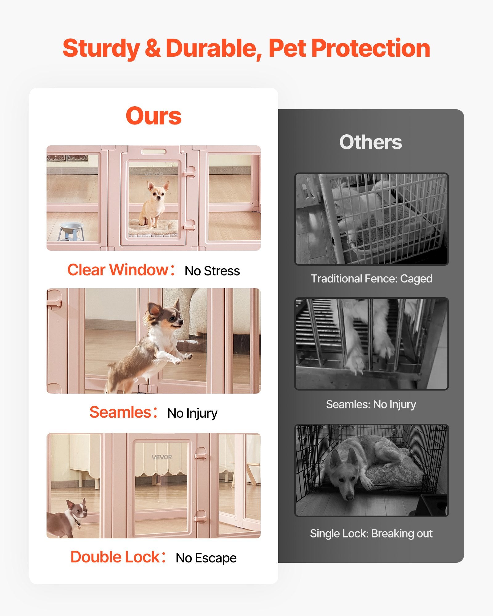 Dog Whelping Box With Window Transparent Playpen For Medium Dog 60x39x23 In