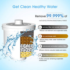 Simpure 3.5L Water Filter Pitcher Jug Hard Water Better Drinking Filtration DP05