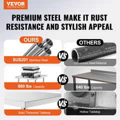 Stainless Steel Prep Table, 24 X 72 X 34 Inch, Heavy Duty Metal Worktable With 3 Adjustable Height Levels, Commercial Workstation For Kitchen Garage Restaurant Backyard
