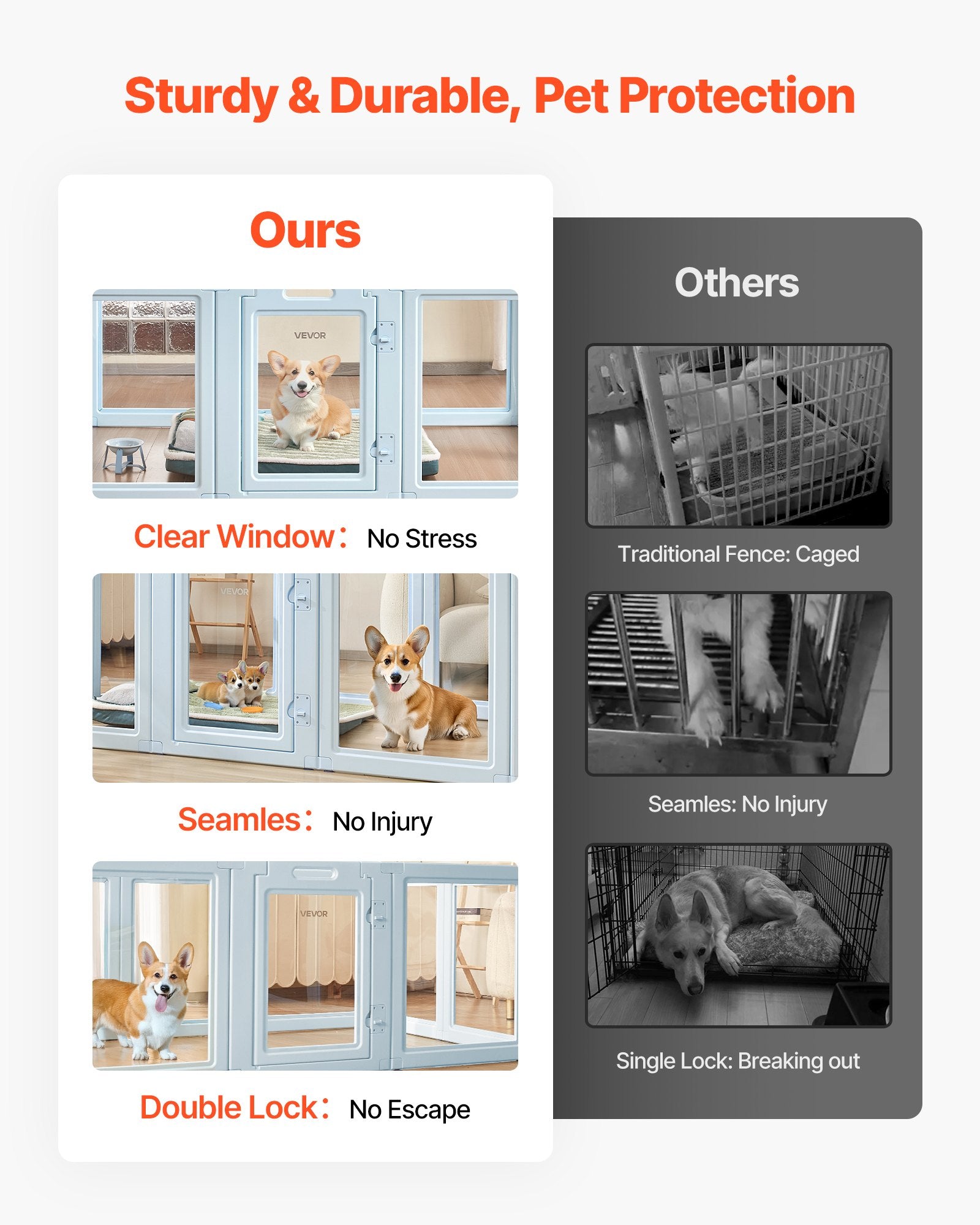 Dog Whelping Box With Window Transparent Playpen For Large Dog 76x49x30 In