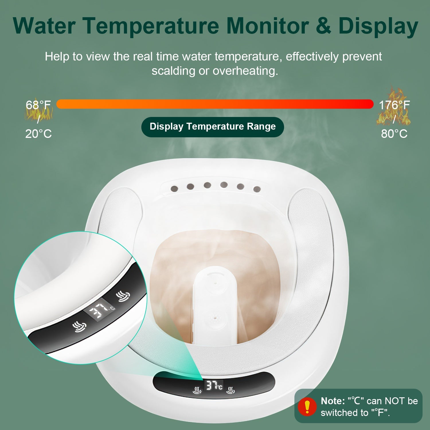 1Pc Electric Sitz Bath Tub Sits Bath Soak Pan Salts Bowl Postpartum Care Basin For Toilet Seat With Dual Nozzles 3-Level Water Flow Water Temperature Display 1800mAh Battery For Women Men
