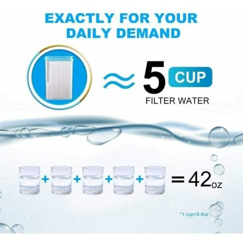 4PCS Water Pitcher Carbon Filters BPA Free Fit For 1.2L Water Filter Pitcher