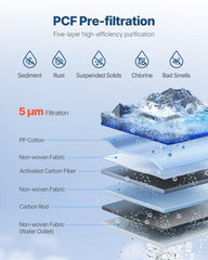 Reverse Osmosis System Replacement For SS-001/003/005 Under Sink Water Filter