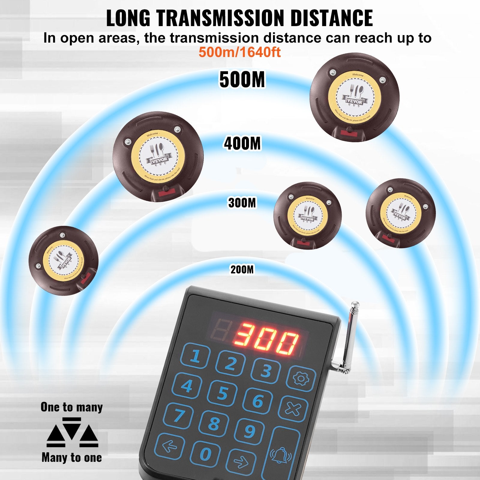 Restaurant Pager System, Wireless 500m Long Range Lineup Waiting Queue Signal, Guest Customer Calling Beepers With Vibration & Flashing, 20 Buzzers For Food Truck, Church, Nursery, Hospital
