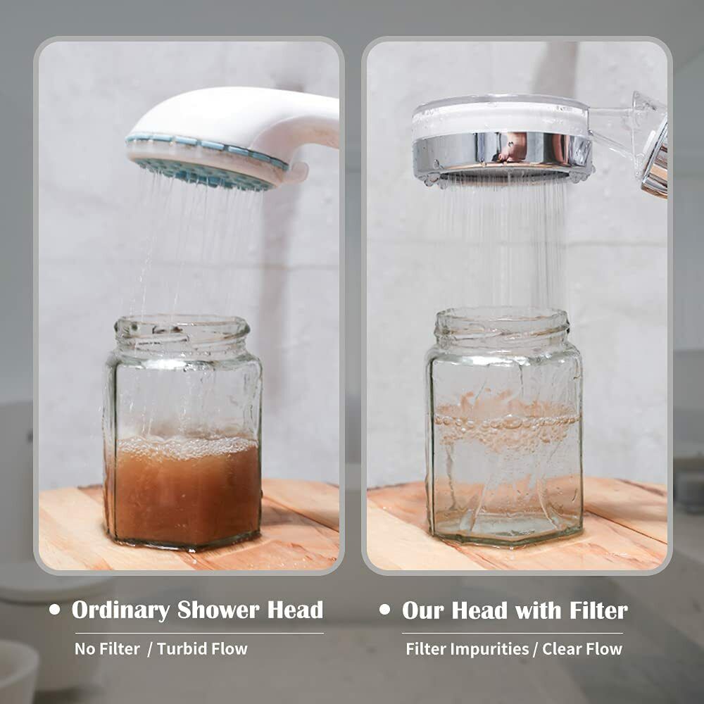 Shower Head,Filter Filtration High Pressure Water Saving 3Mode Soften Save Water