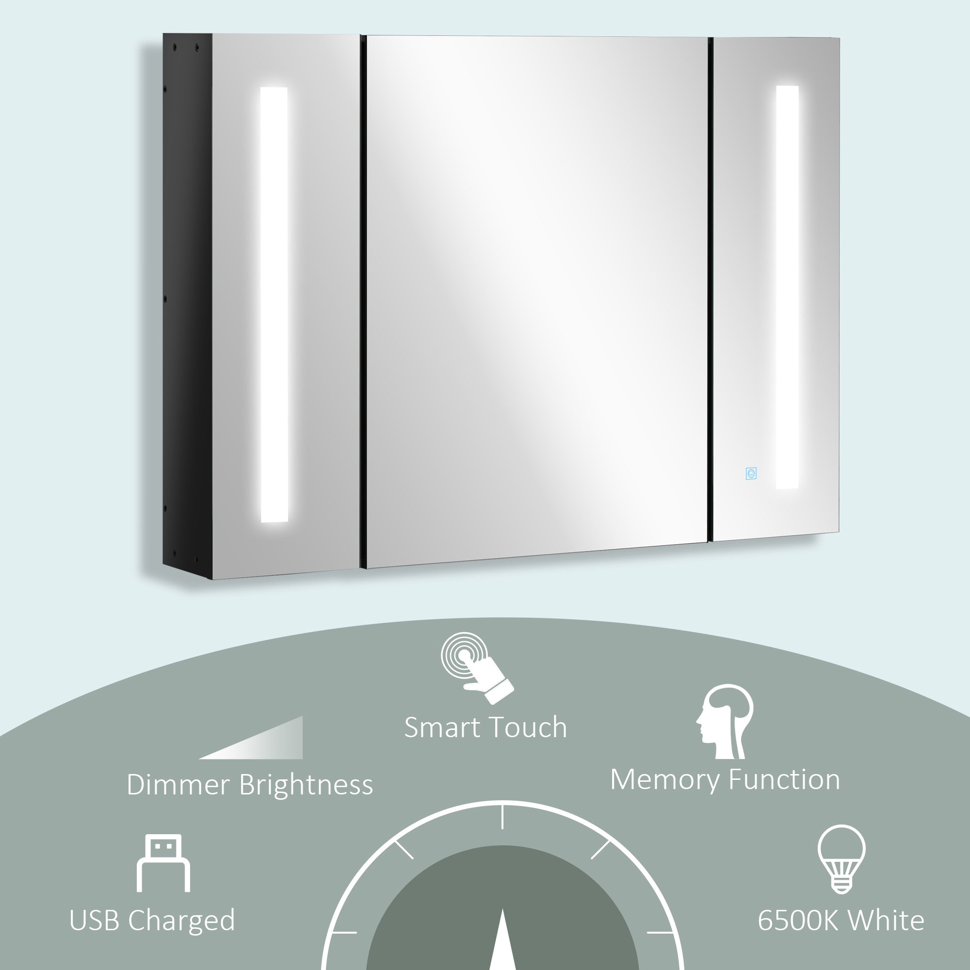 LED Lighted Medicine Cabinet with Mirror, 35.5"W x 25.5"H Wall Mounted Bathroom Cabinet with 3 Cupboards, Memory Function, USB Charge, High Gloss Black