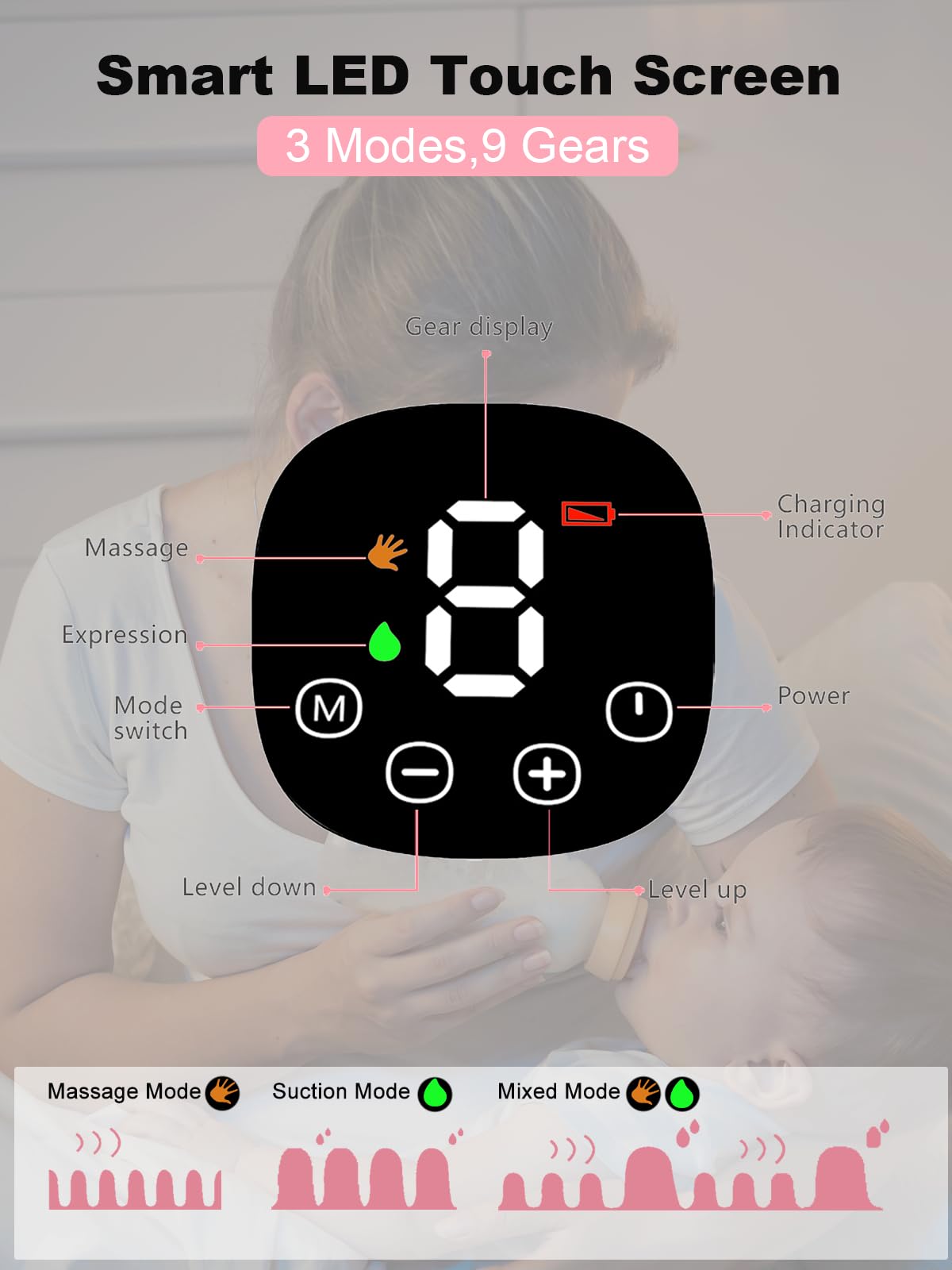 Hands Free Breast, Wearable Breastfeeding 3 Modes & 9 Levels, Double Electric Portable Low Noise With Long Battery Life 1 Pack