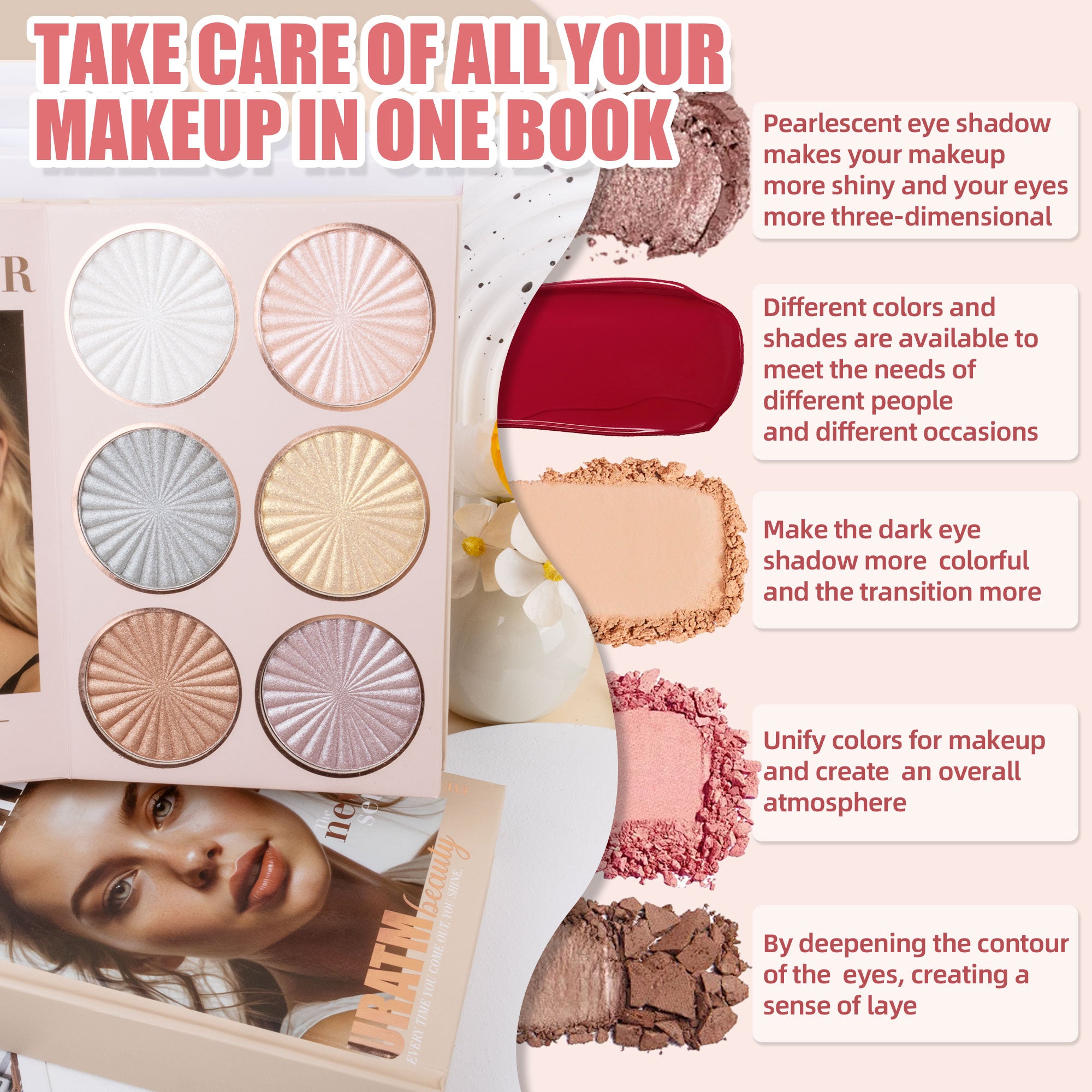 Professional Nude Makeup Palette Set, 67 Colors With Eyeshadow, Highlighter, Blush, Contour For Full Face Looks