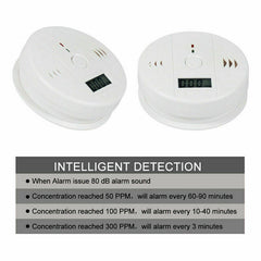 (4 Pack)LCD Display CO Carbon Monoxide Gas Detector Device Home Safety Alarm Detector (Logistics Only For USPS.TK/TMEU Only For Self-pickup)