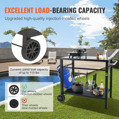 Outdoor Grill Dining Cart With Double-Shelf, BBQ Movable Food Prep Table, Multifunctional Iron Table Top, Portable Modular Carts For Pizza Oven, Worktable With 2 Wheels, Carry Handle, Black