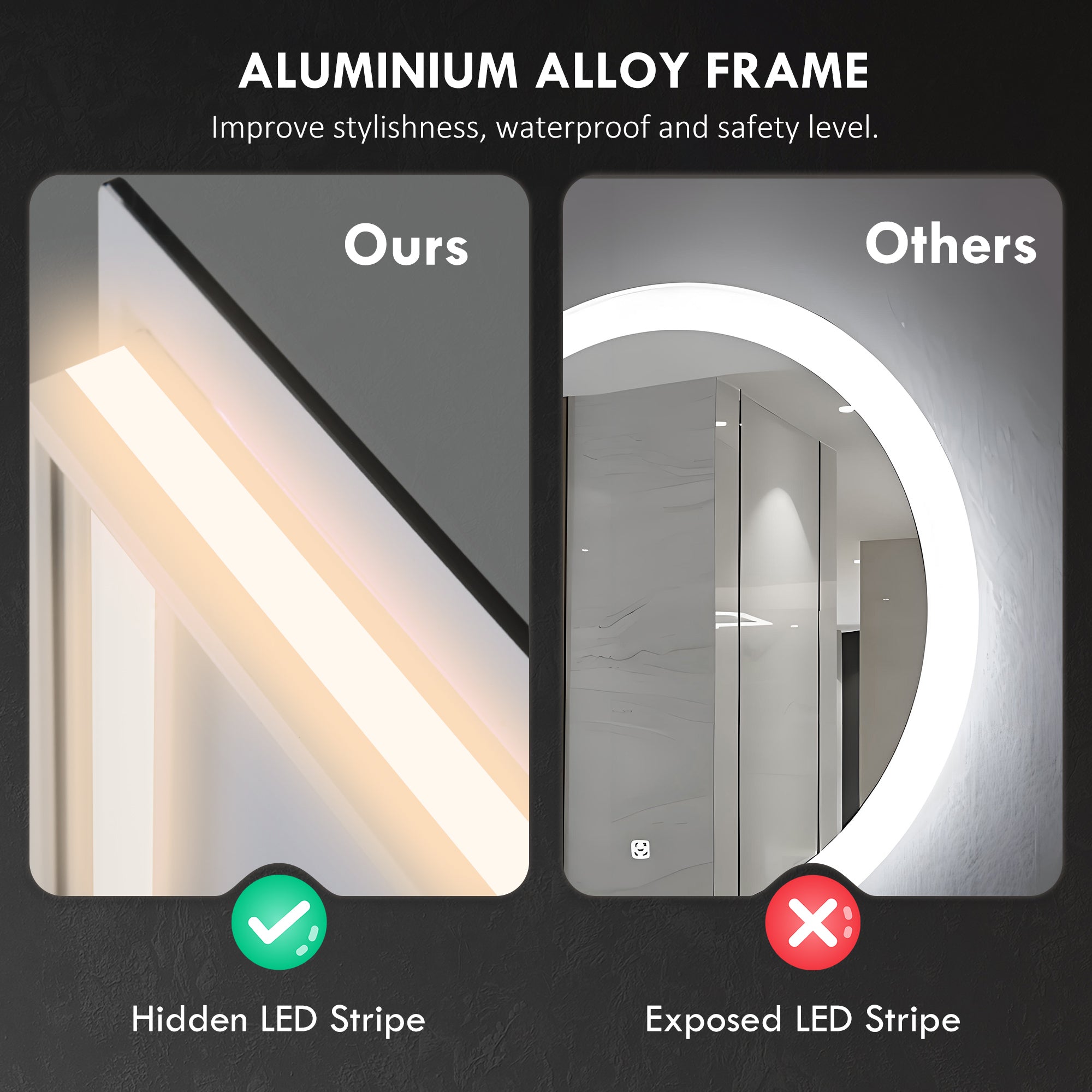 Dimmable Bathroom Mirror with Lights, 37" x 35" Backlit LED Mirror w/ Anti-Fog, Memory & Infinite Color Temperature