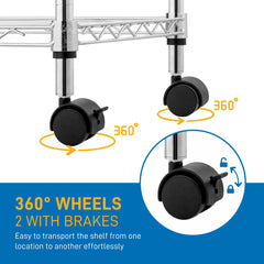 Five Layer - Metal Storage Rack