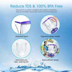 Simpure 3.5L Water Filter Pitcher Jug Hard Water Better Drinking Filtration DP05