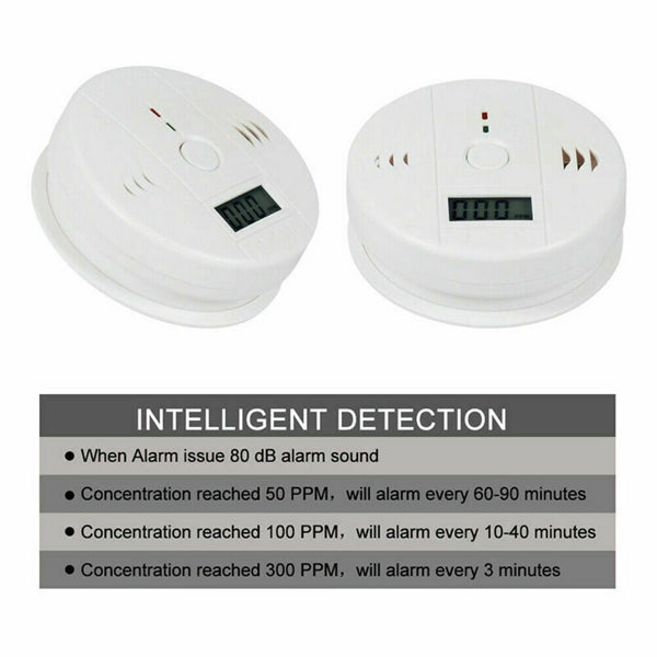 2 Pack LCD Display CO Carbon Monoxide Gas Detector Device Home Safety Alarm Detector Logistics Only For USPS.TK And TMEU Only For Self-pickup