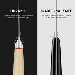 Vegetable Cleaver - Japanese Cleaver 6.5 Inch Chopping Knife High Carbon Stainless Steel Knives With Wooden Handle 6.5 Inch Cleaver Knife