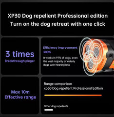 Dog Bark Deterrent Device Stops Bad Behavior, Professional Dog Training Tool, Anti Bark Device For Dogs,   Emitters 50ft Range For Dog Training,  To Bark Collar,Dog Training Collar