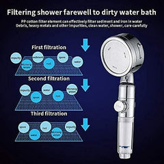 Shower Head,Filter Filtration High Pressure Water Saving 3Mode Soften Save Water