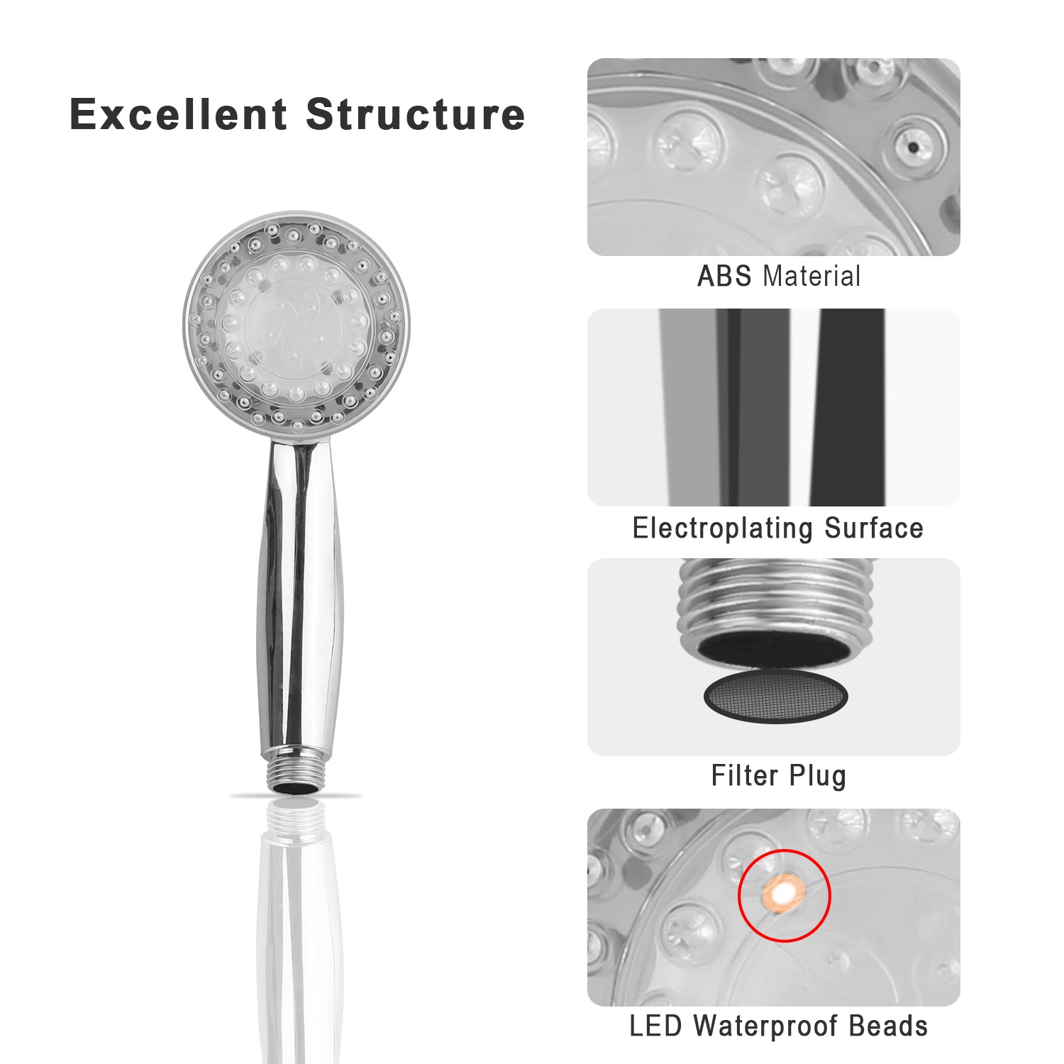 1Pc LED Shower Head Handheld Color-Changing Automatically Hydropower Without Batteries
