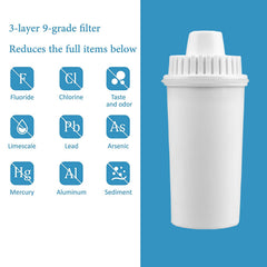 DP06Water Filter Jug Water Pitcher Purifier Cartridge Electronic Indicator 10Cup