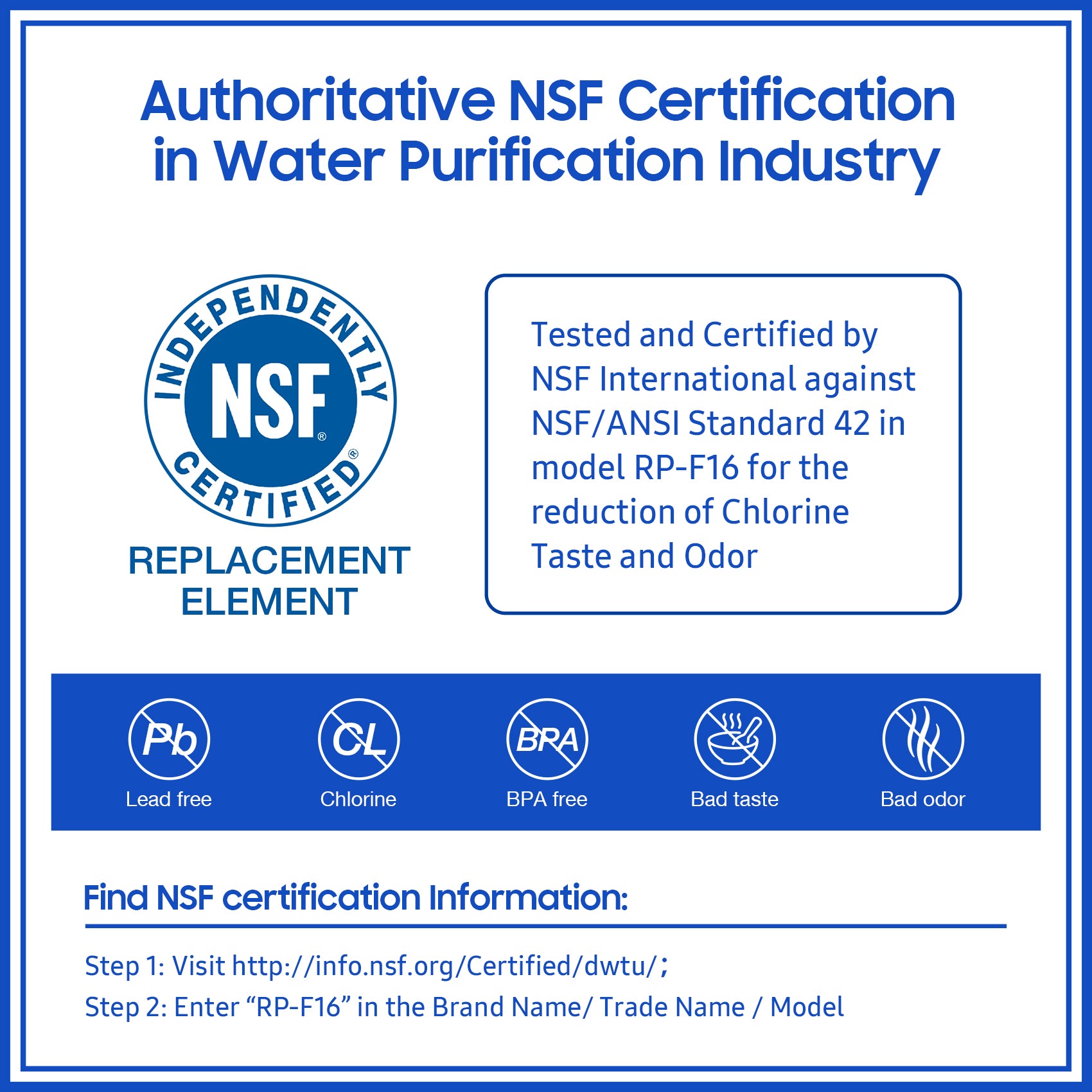 5 Pack Refrigerator Water Filter Replacement For Water Filter HAF-CIN EXP, DA29-00020B, HAF-CIN, DA29-00020B-1, RF28HMEDBSR, RF263BEAESR, RS25J500DSR, RF263TEAESG, HDX FMS-2, DA97-08006A-1